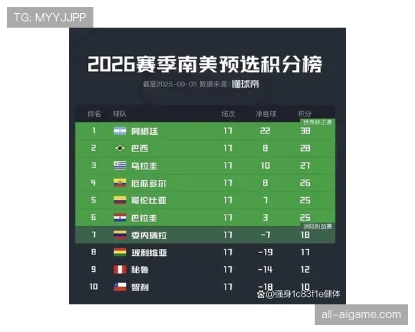 哥伦比亚世界杯中场实力分析